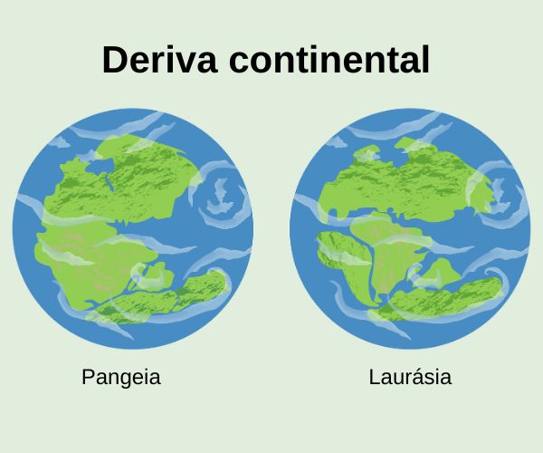 Deriva Continental, PDF, Solo oceânico