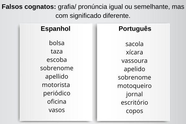 Falsos sinônimos - Português