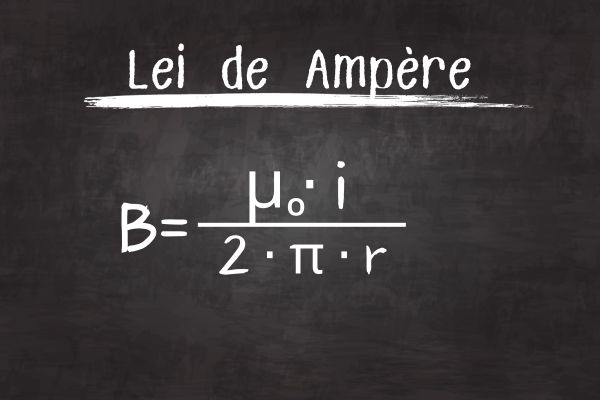 Lei de Ampère e sua fórmula descritas em quadro-negro.