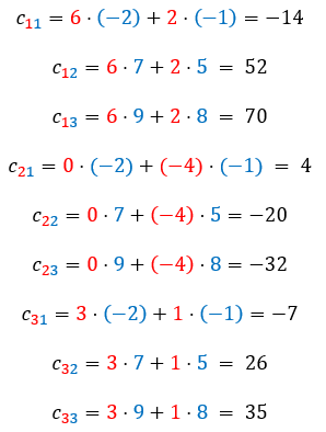 Multiplicação de matrizes: como fazer? - Mundo Educação