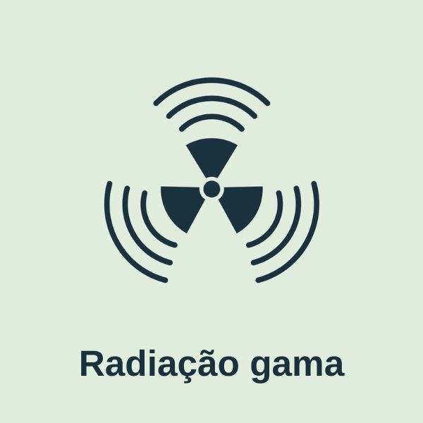 Símbolo da radiação em alusão à radiação gama.