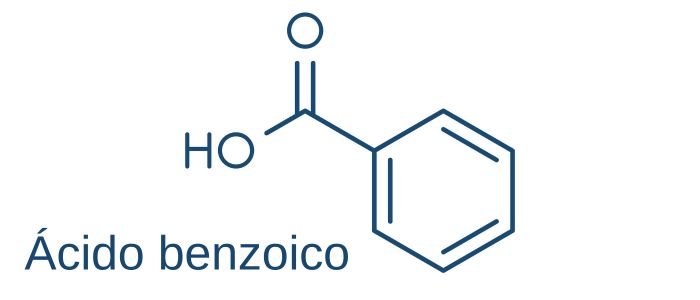 Fórmula estrutural plana do ácido benzoico, exemplo de ácido carboxílico.