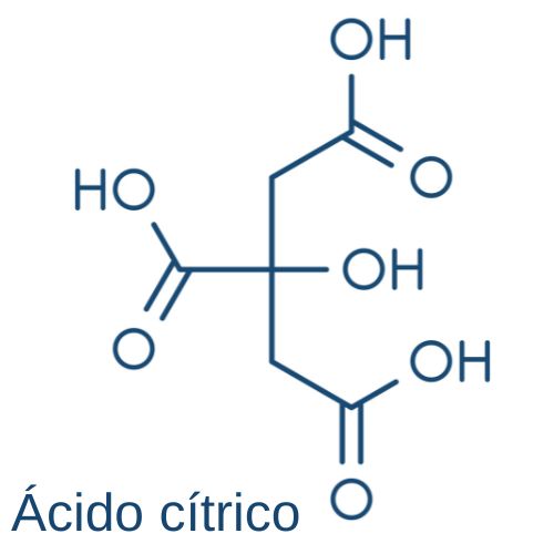 Fórmula estrutural plana do ácido cítrico, exemplo de ácido carboxílico.