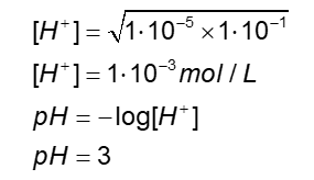Cálculo de pH a partir de constante de ionização