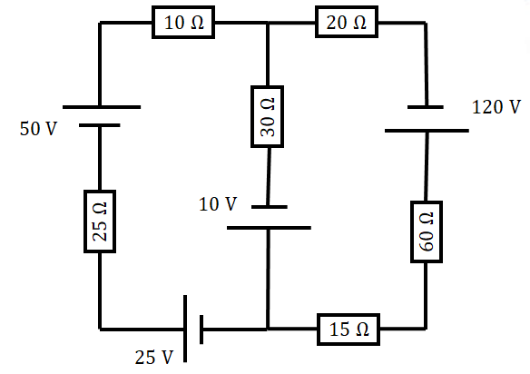 Ilustração de um circuito elétrico em uma questão sobre leis de Kirchhoff.