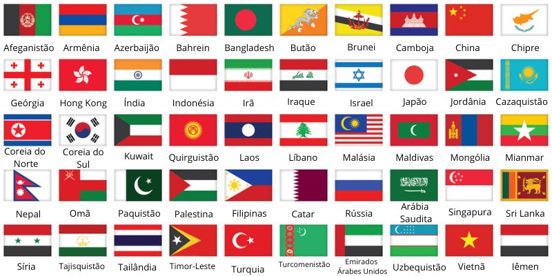 Bandeiras dos países da Ásia.
