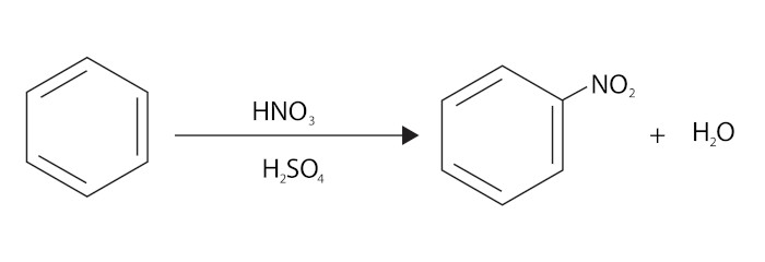 Primeira etapa da obtenção do fenol a partir do benzeno.