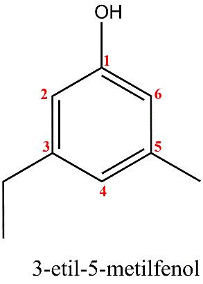 3-etil-5-metilfenol, um exemplo da nomenclatura do fenol.