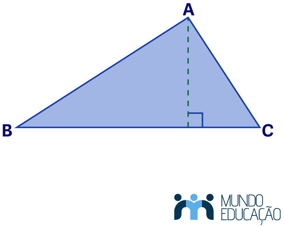 Altura do triângulo ABC em relação ao vértice C, segmento ligado ao ortocentro, um dos pontos notáveis do triângulo.