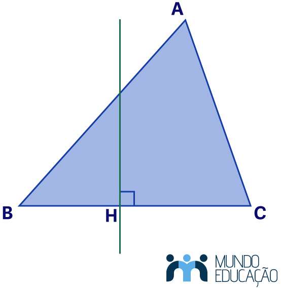 Mediatriz do triângulo ABC em relação ao vértice C, segmento ligado ao circuncentro, um dos pontos notáveis do triângulo.