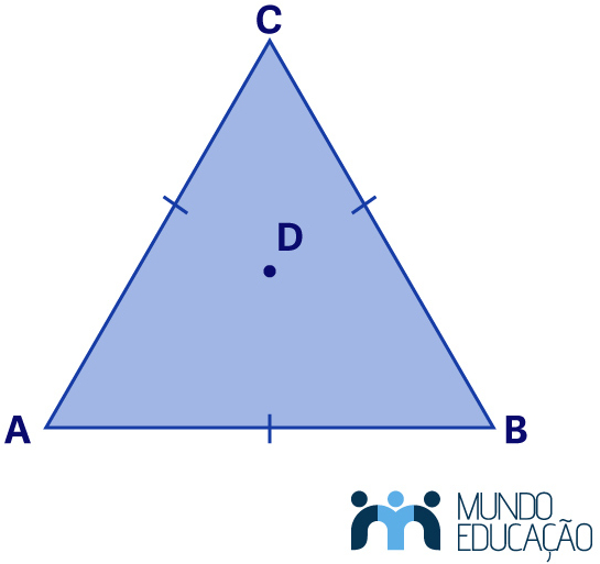 Pontos notáveis do triângulo equilátero ABC.