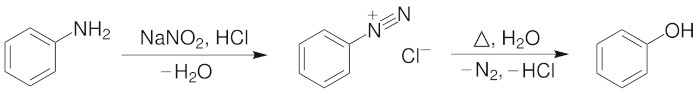 Terceira etapa da obtenção do fenol a partir do benzeno.