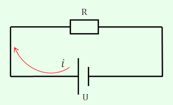 Representação de um circuito elétrico simples.