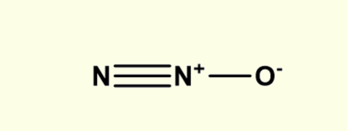 Estrutura da fórmula química do óxido nitroso.