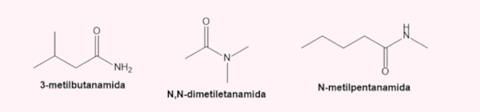 Nomenclatura das amidas, uma das funções nitrogenadas.