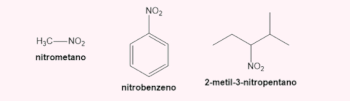 Nomenclatura dos nitrocompostos, uma das funções nitrogenadas.