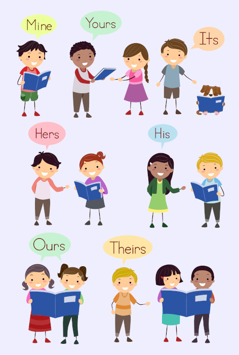 Ilustração traz uso dos pronomes possessivos em inglês com relação às pessoas do discurso.