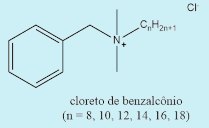 Fórmula estrutural do cloreto de benzalcônio, que tem aminas em sua composição.