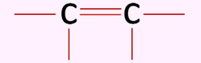 Classificação do carbono quanto ao tipo de ligação (dupla - insaturado).