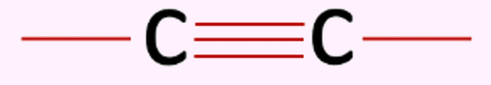 Classificação do carbono quanto ao tipo de ligação (tripla - insaturado).