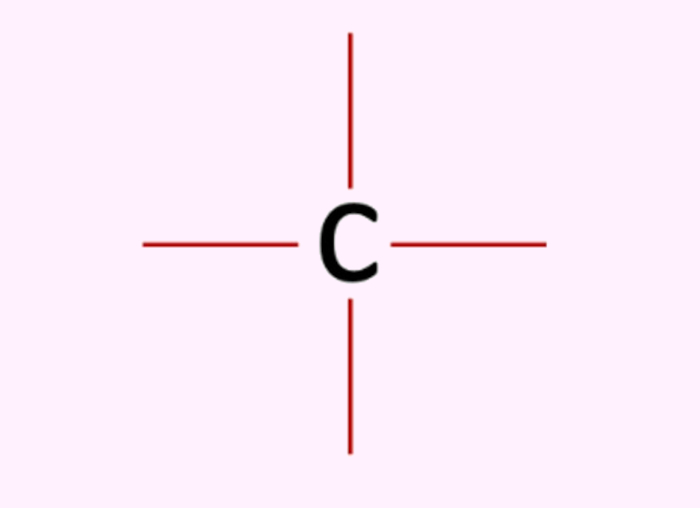 Representação gráfica do carbono expressando sua característica tetravalente, uma classificação do carbono.