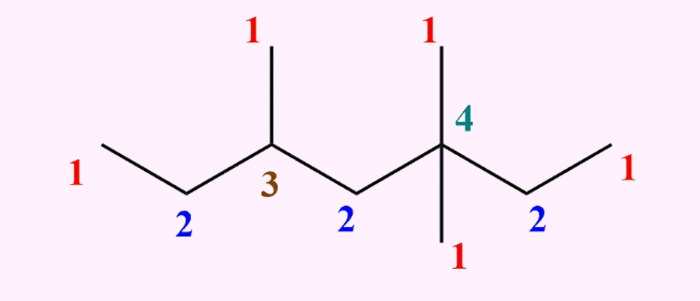 3,3,5-trimetil-heptano sendo usado para evidenciar a classificação do carbono.