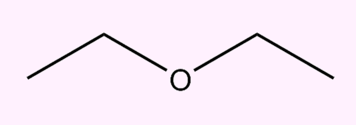 Éter etílico, exemplo de cadeia heterogênea, uma classificação das cadeias de carbono.