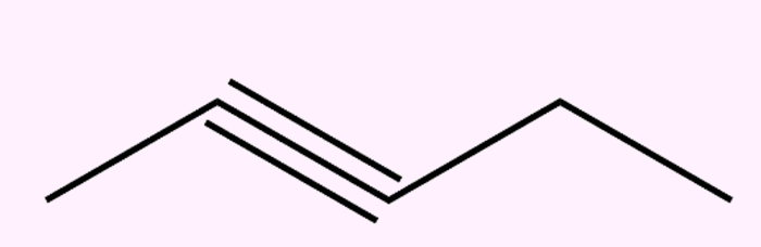 Pent-2-ino, exemplo de cadeia insaturada, uma classificação das cadeias de carbono.