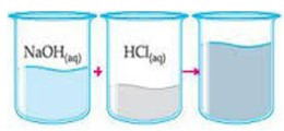 Ilustração mostrando o processo de obtenção da solução de NaCl (sal de cozinha) em questão da Univiçosa sobre Termoquímica.