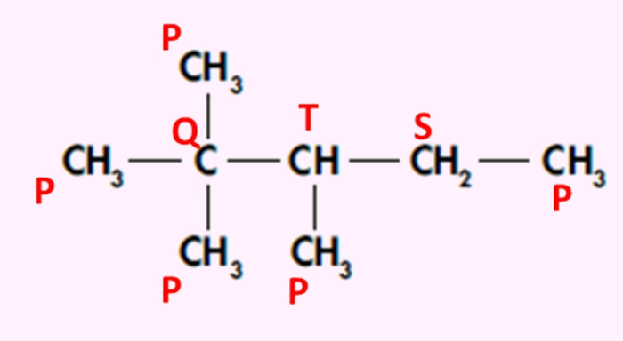 Parte da resolução de uma questão da UCEPL sobre classificação do carbono.