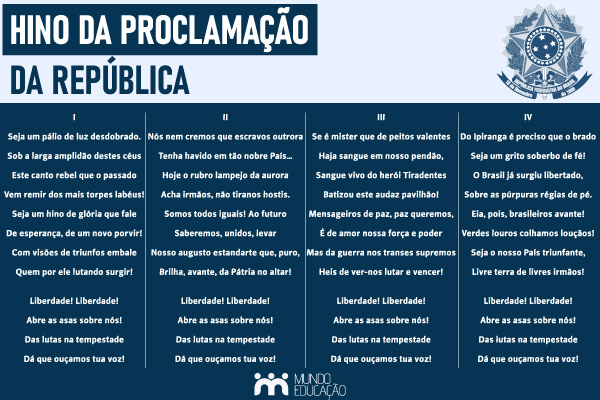 Letra do Hino da Proclamação da República.