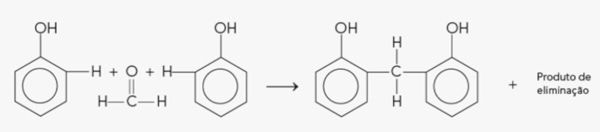 Estrutura química do baquelite, um exemplo de polímero.