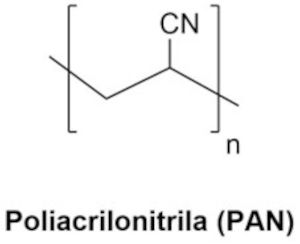 Estrutura química da fibra de carbono poliacrilonitrila, um tipo de polímero.