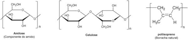 Estrutura química de três polímeros naturais: amilose, celulose, e poliisopreno.