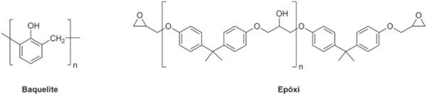 Estrutura química de dois polímeros plásticos: baquelite e epóxi.