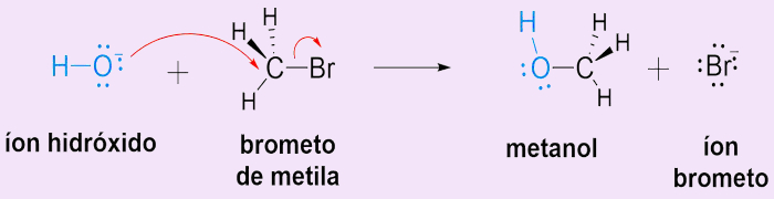 Etapa 1 do mecanismo de reação de substituição nucleofílica bimolecular, um dos tipos de reações orgânicas.