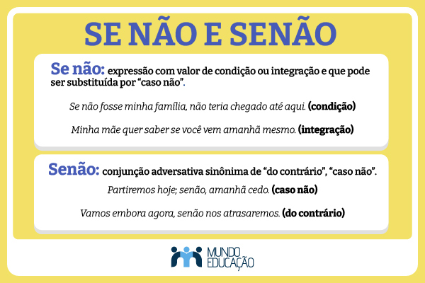 Imagem com definição e exemplos de uso de “se não” e “senão”.