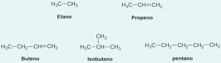 Estruturas de outros hidrocarbonetos que podem ser encontrados na mistura do GLP.