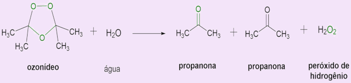 Etapa 4 do mecanismo de reação de ozonólise de alcenos, uma reação de oxidação, um dos tipos de reações orgânicas.