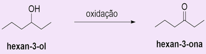 Resolução da questão do Enem 2023 sobre reações orgânicas que contém cetona.