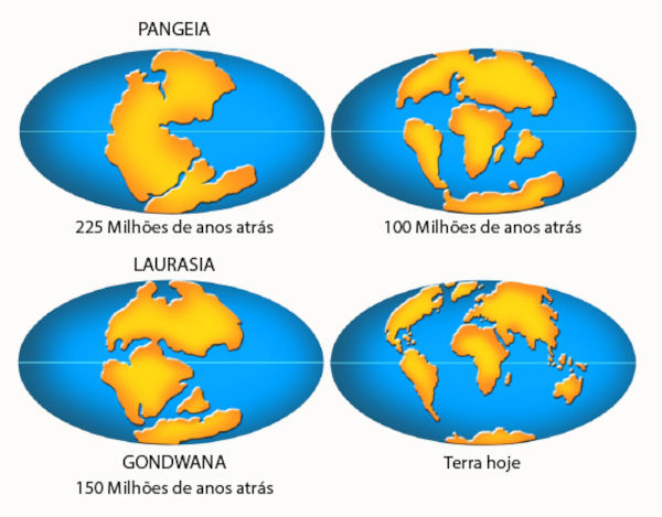 Esquema ilustrativo mostra o antes e o depois da separação da Pangeia