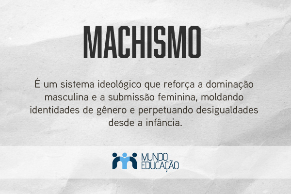 Imagem explicando o que é machismo.