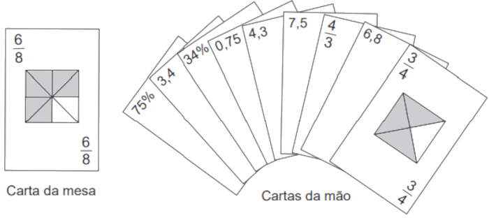 Jogo de baralho modificado em exercício do Enem sobre fração.