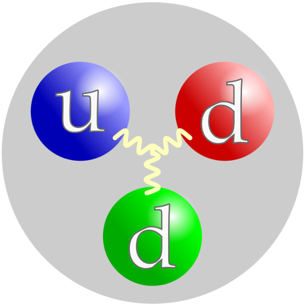 Círculo com três esferas dentro, representando os quarks que compõem o nêutron.