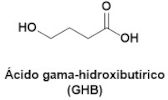 Estrutura química do ácido gama-hidroxibutírico (GHB), uma das substâncias do “Boa noite, Cinderela”.