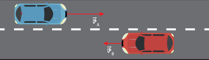 Ilustração de dois carros vistos de cima, um em movimento progressivo e o outro em movimento retrógrado.