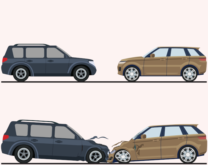 Dois veículos antes e depois de colidirem de frente, um tipo de colisão perfeitamente inelástica.