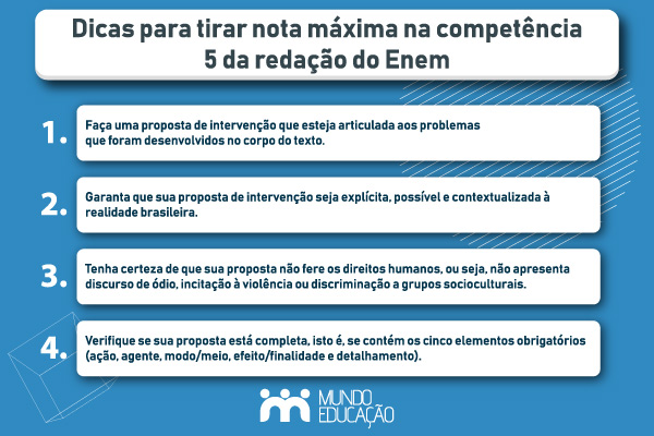 Dicas para se sair bem na competência 5 da redação do Enem.