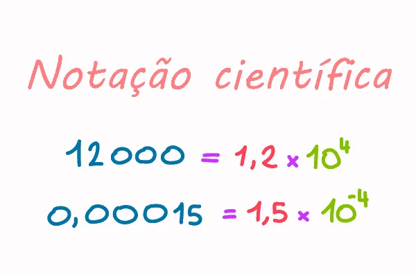 Notação científica