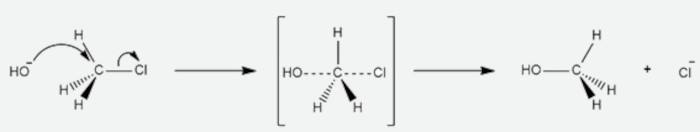 Reação de substituição nucleofílica SN2